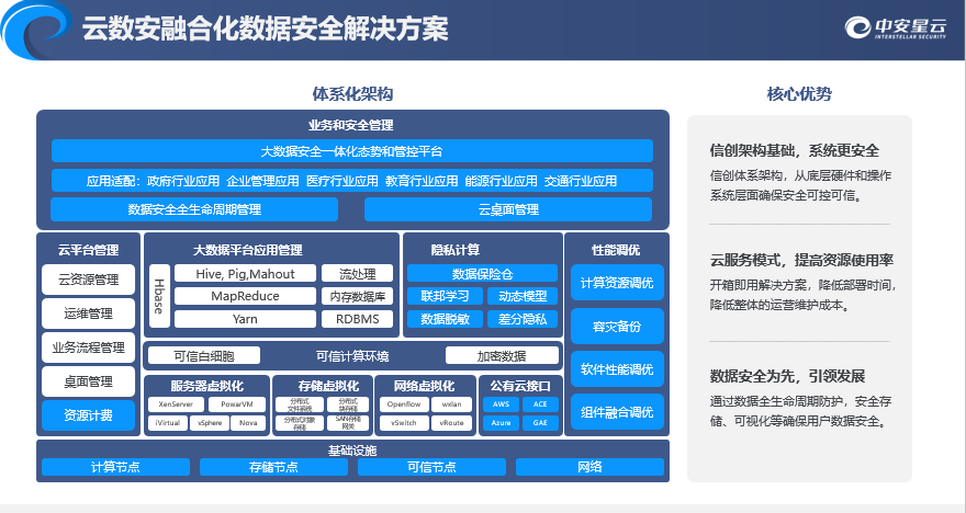 方案.png